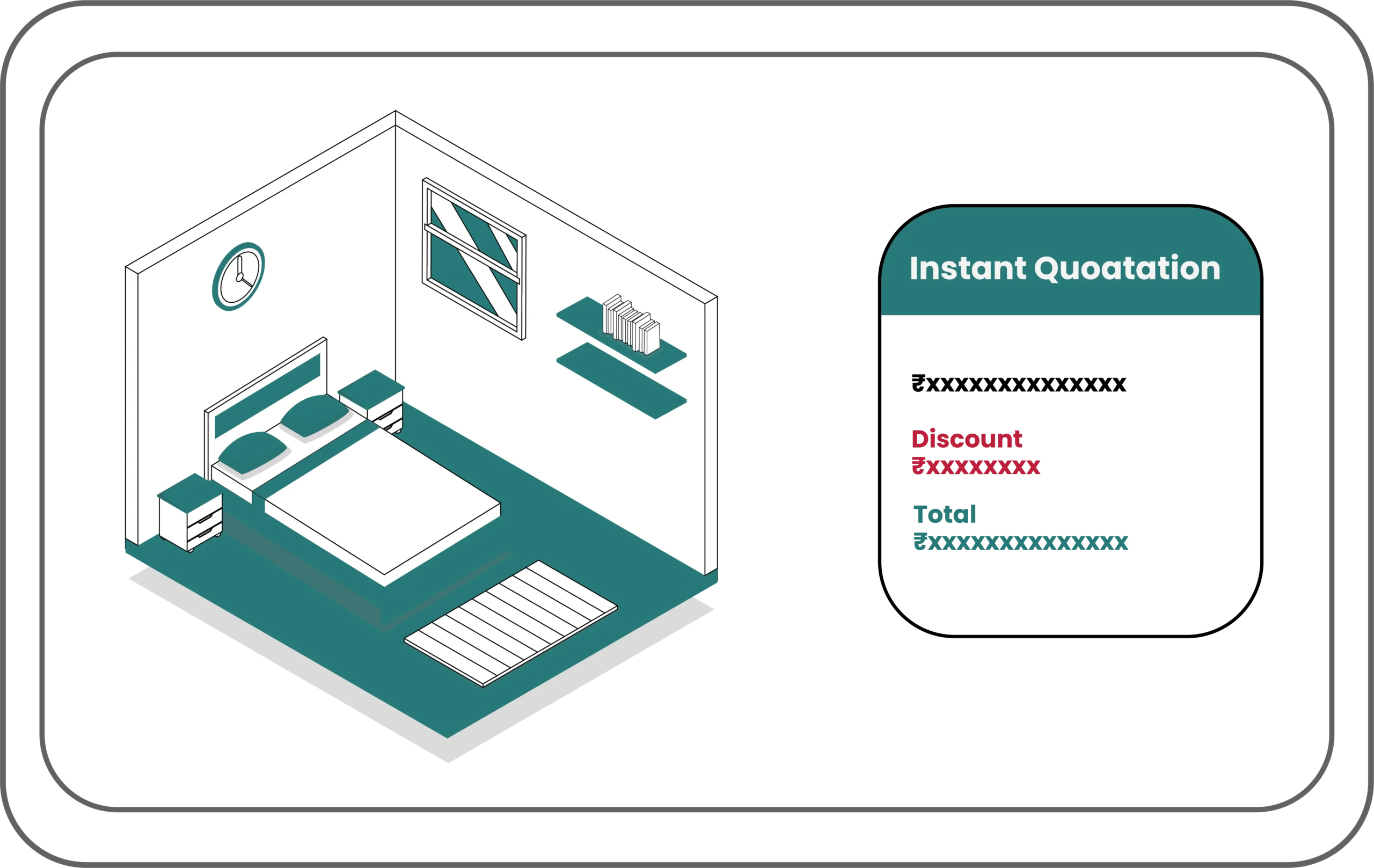 Step 4. Get an Instant Quote